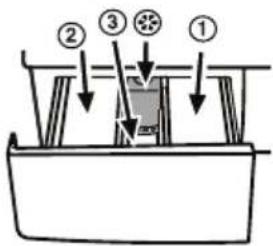 Diagram of a mechanical or electrical component with numbered parts and directional arrows indicating flow or movement.