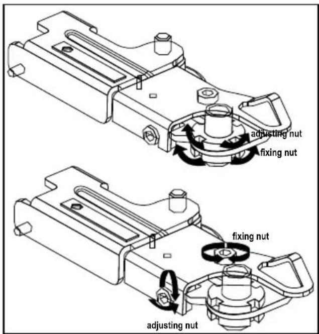 adjusting nut fixing nut adjusting nut fixing nut adjusting nut