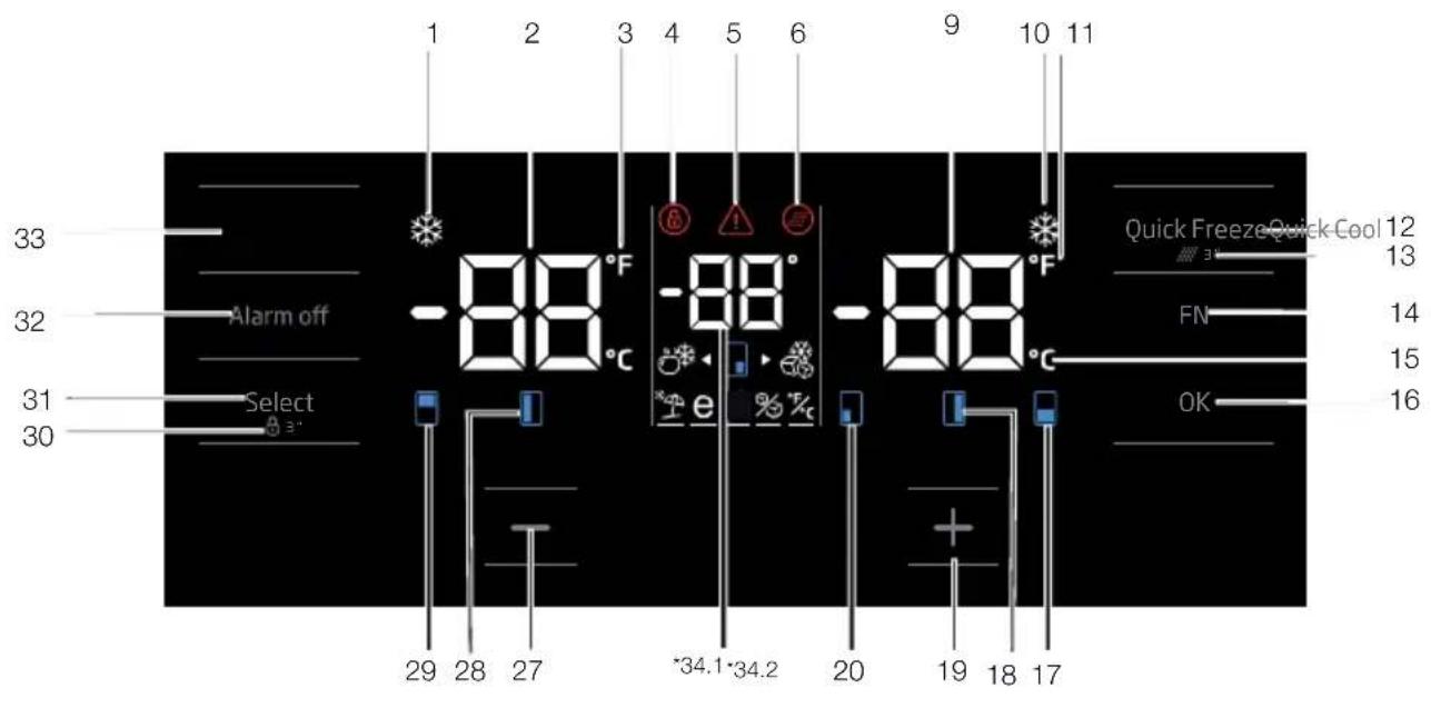 1 2 3 4 5 6 9 10 11 33 Alarm off -88°F -88°C -88°C 32 Select 31 30 29 28 27 *34.1*34.2 20 19 18 17 Quick Freeze Quick Cool 12 13 FN 14 15 OK 16