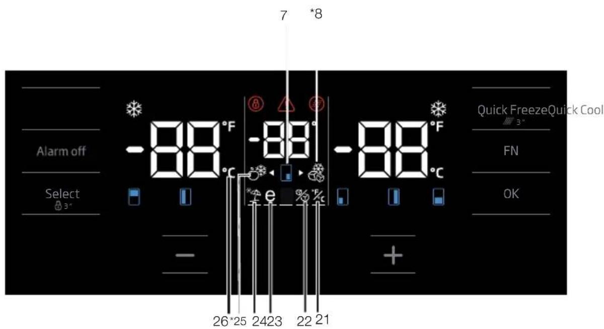 7 *8 Alarm off -88°F -88°C -88°C Select 3° 26*25 2423 22 21 Quick FreezeQuick Cool FN OK