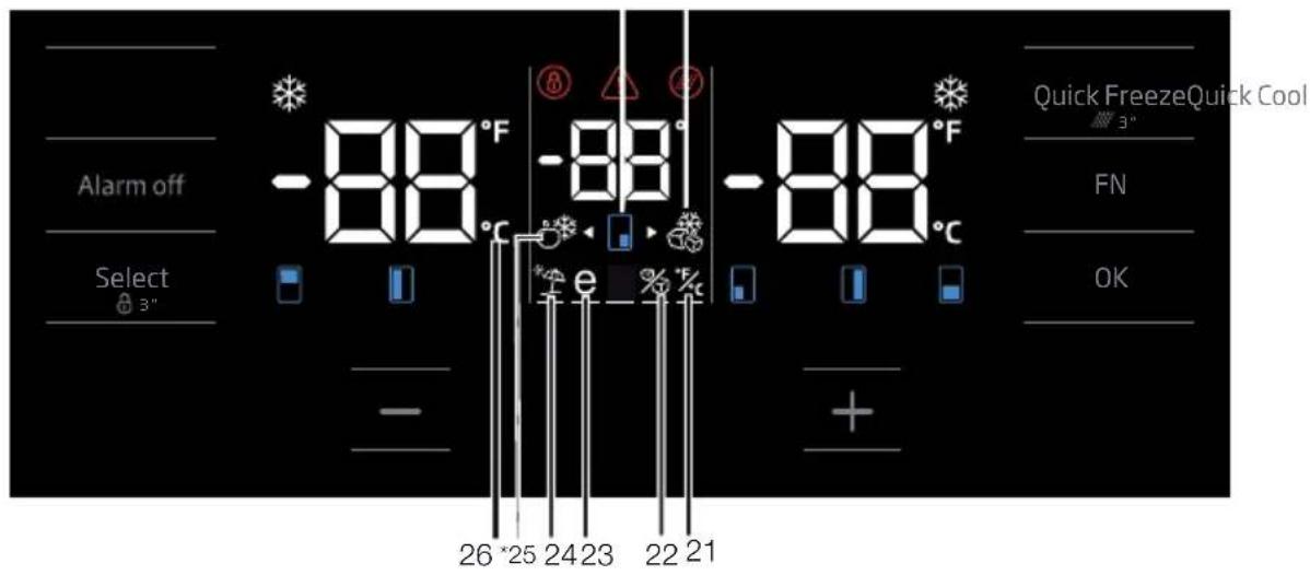 BEKO GQN21235XRN - Indikatorpanel - 2