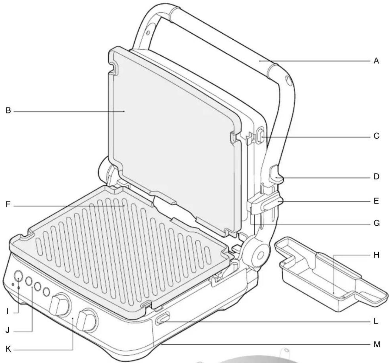 Technical diagram of an open device with labeled parts from A to M, showing internal structure and mounting points.