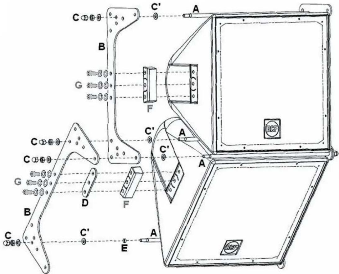 RCF P 8015S - CLUSTER COMPOSTO DA 2 DIFFUSORI - 2