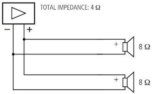 TOTAL IMPEDANCE: 4 Ω - + + 8 Ω + + 8 Ω
