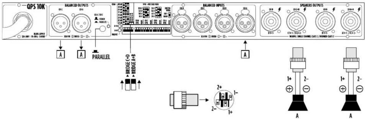 QPS 10K BALANCED OUTPUTS CHC CHA CHA/CHC PARALLEL BRIDGE (+/-) BRIDGE A+B SPEAKERS OUTPUTS CHC CHA CHA CHA METERING CHANNEL CUST 1 / METERING CUST 2 1+ - - - - - - - - - - - - - - - - - - - - - - - - - - - - - - - - - - - - - - - - - - - - - - - - - - - - - - - - - - - - - - - - - - - - - - - - - - - - - - - - - - - - -