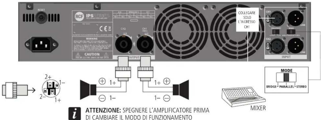 RESET RCF IPS SERIES WARNING WARNING OUT CHINA FOR L'AMPLIFICATORE PRIMA CAUTION OUTPUT COLLEGARE SOLO L'INGRESSO CH1 CH2 INPUT MODE BRIDGE PARALLEL STEREO MIXER ATTENZIONE: SPEGNERE L'AMPLIFICATORE PRIMA DI CAMBIARE IL MODO DI FUNZIONAMENTO