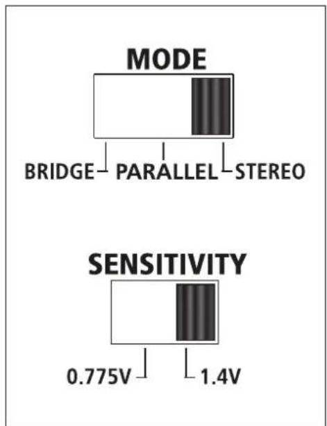 MODE BRIDGE PARALLEL STEREO SENSITIVITY 0.775V 1.4V