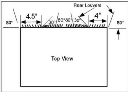 80° 4.5" 30° 80° 80° 30° 4" 80° Rear Louvers Top View