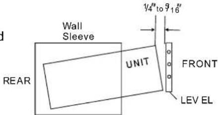 d Wall Sleeve UNIT 1/4" to 9 16" REAR FRONT LEV EL