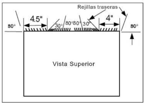 80° 4.5" 30° 80° 80° 30° 4" 80° Rejillas traseras Vista Superior