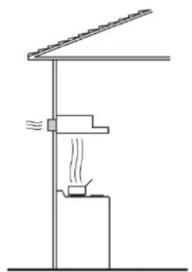 Robinhood RI61SS - Ducting Options - 1
