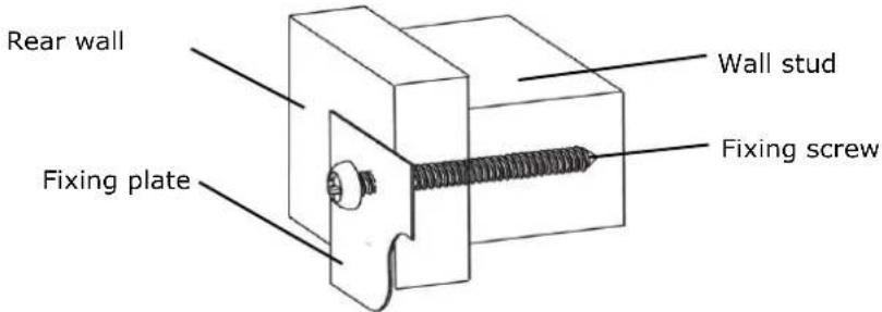 Rear wall Fixing plate Wall stud Fixing screw
