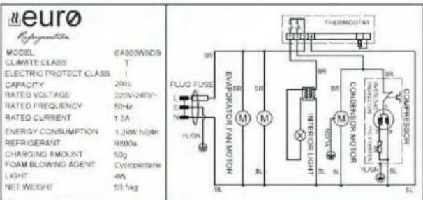neuro Rehydration MODEL EA900/MSD9 CLIMATE CLASS T ELECTRIC PROTECT CLASS I CAPACITY 20kL RATED VOLTAGE 220V-240V- RATED FREQUENCY 50Hz RATED CURRENT 1.3A ENERGY CONSUMPTION 1.2kV h24h REFRIGERANT R600a CHARGING AMOUNT 50g FOAM BLOWING AGENT Cyclopentane LIGHT 4W NET WEIGHT 53.5kg PLUG FUSE M M HYDR…