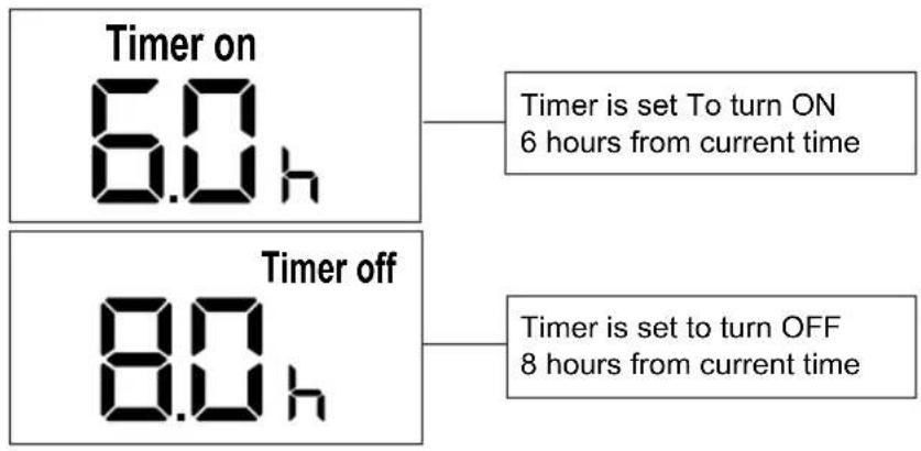 Timer on 6.0 h Timer is set To turn ON 6 hours from current time Timer off 8.0 h Timer is set to turn OFF 8 hours from current time