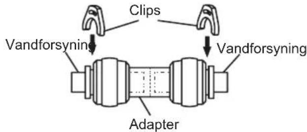 Clips Vandforsyning Vandforsyning Adapter