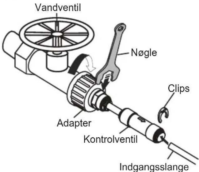 Vandventil Nøgle Adapter Kontrolventil Clips Indgangsslange