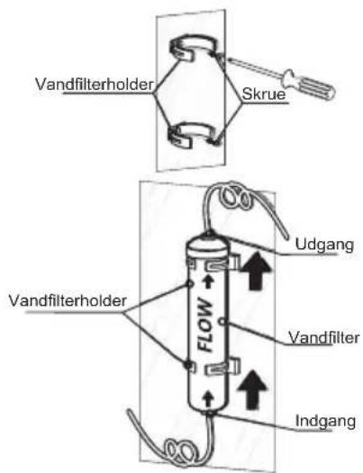 Vandfilterholder Skrue Udgang Vandfilterholder FLOW Vandfilter Indgang