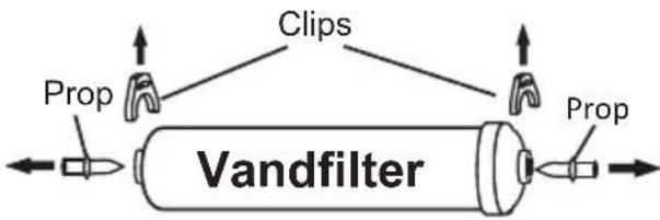 Clips Prop Vandfilter Prop