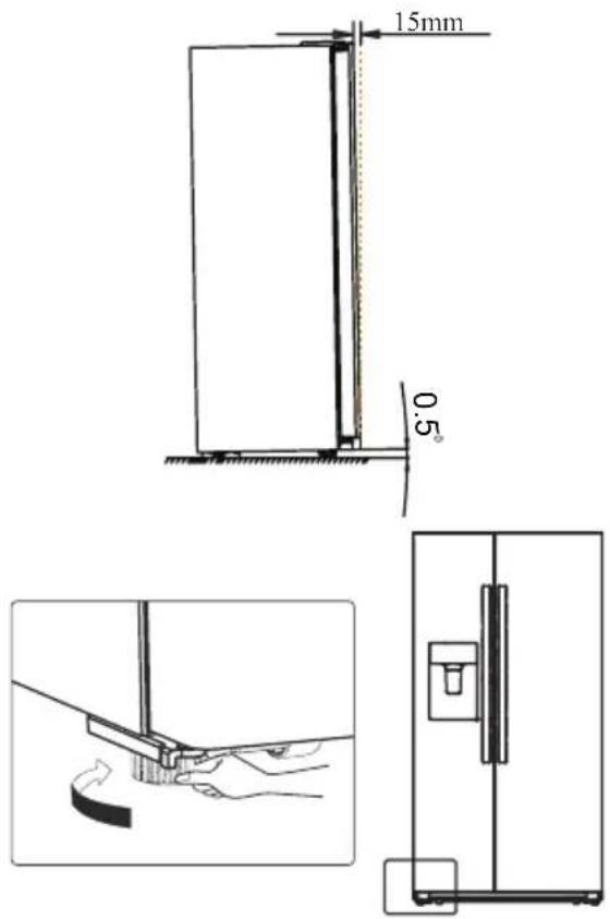 GORENJE NRS918EVB - Nivellering af apparatet - 1