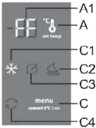 A1 set temp. C1 C2 C3 menu convert 0°C 5 sec C C4