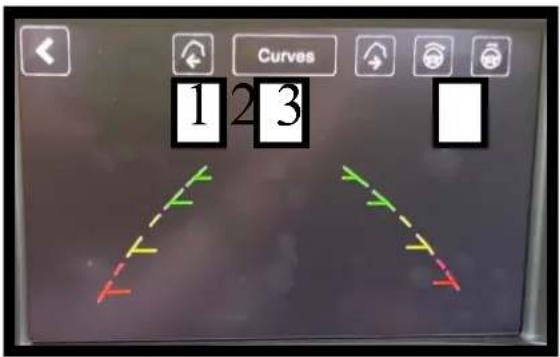 1 2 3