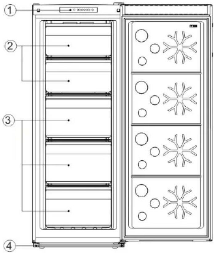 Technical diagram of a refrigerator with numbered components and snowflake patterns on the doors