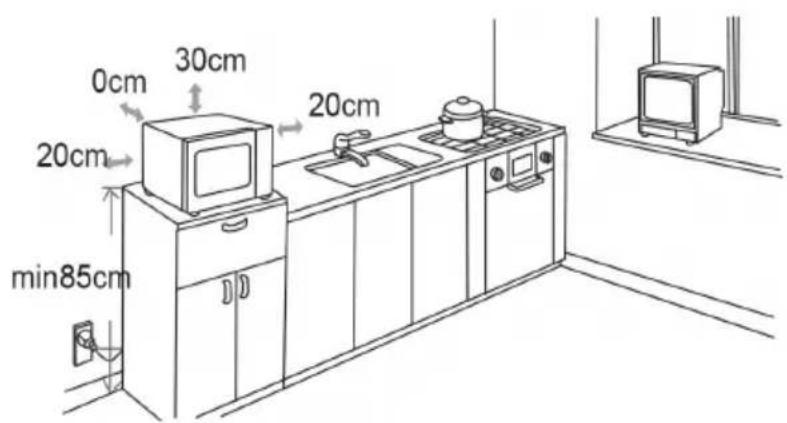 0cm 30cm 20cm 20cm min85cm