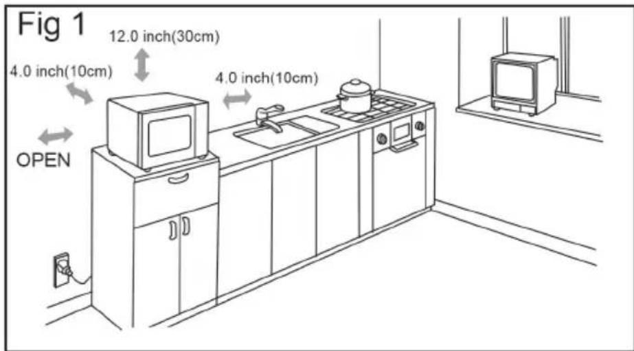 Scancool MWP34X - INSTALLATION - 1