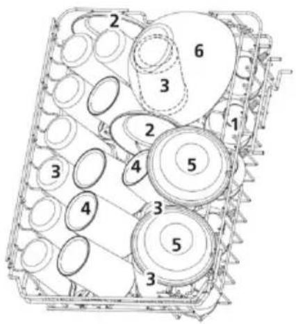 Scandomestic DWF1047WE - ∅verste kurv: - 1