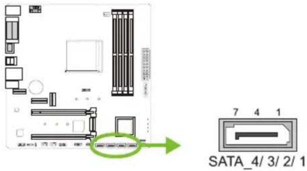 SATA_4/3/2/1