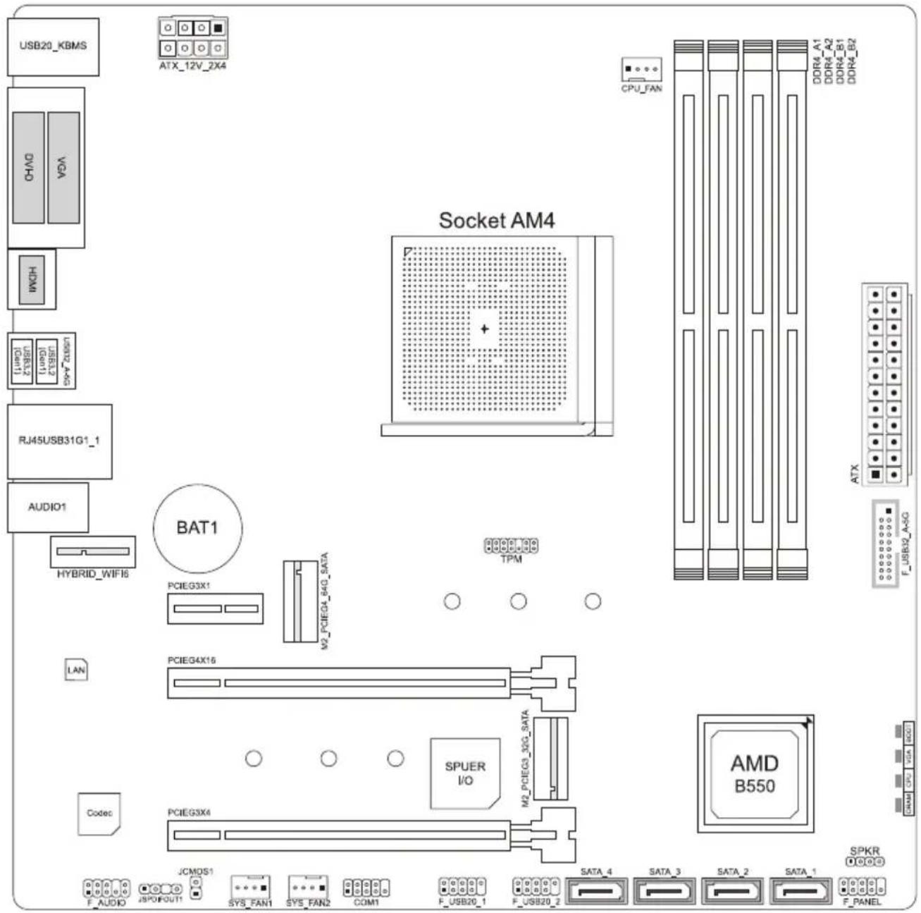 USB20_KBMS ATX_12V_2X4 CPU_FAN DDR4_A1 DDR4_A2 DDR4_B1 DDR4_B2 Socket AM4 RJ45USB31G1_1 AUDIO1 HYBRID_WIFI6 BAT1 PCIEG3X1 M2_PCIEG4_84G_SATA TPM LAN PCIEG4X15 SPUER I/O SPUER PCIEG3X4 AMD B550 Codec JCMDS1 JPMOUT1 SYS_FAN1 SYS_FAN2 COM1 F_USB20_1 F_USB20_2 SATA_4 SATA_3 SATA_2 SATA_1 SPKR SPK CPU RAM RIO F_AUDIO JSPOUT1 SYS_FAN1 SYS_FAN2 COM1 F_USB20_1 F_USB20_2 F_PANEL