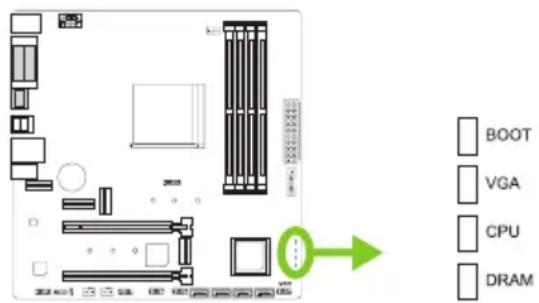 BIOSTAR B550MX/E PRO - SYSTEM Status LED: 디버그 LED 표시등 - 1