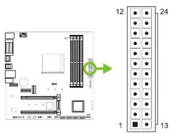 Diagram of a computer motherboard with labeled components and a green arrow indicating a component or connection point.