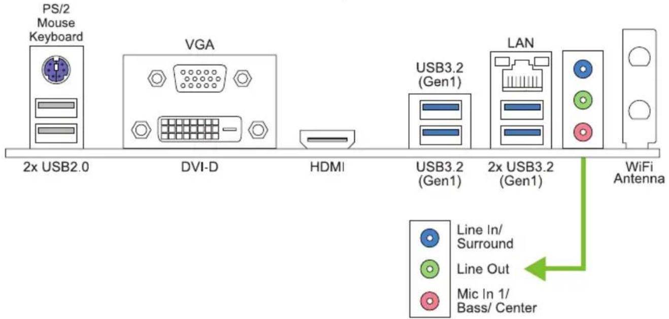 PS/2 Mouse Keyboard VGA 2x USB2.0 DVI-D HDMI USB3.2 (Gen1) LAN 2x USB3.2 (Gen1) WiFi Antenna Line In/ Surround Line Out Mic In 1/ Bass/ Center