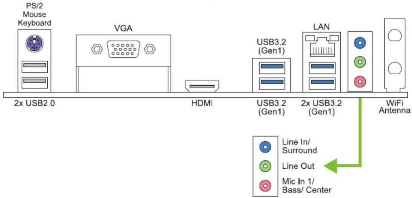 PS/2 Mouse Keyboard VGA 2x USB2.0 HDMI USB3.2 (Gen1) LAN 2x USB3.2 (Gen1) WiFi Antenna Line In/ Surround Line Out Mic In 1/ Bass/ Center