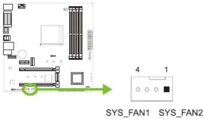 SYS_FAN1 SYS_FAN2