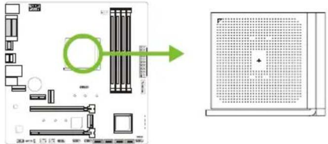 Diagram showing computer motherboard with a green arrow pointing to a grid layout, indicating a process or operation.