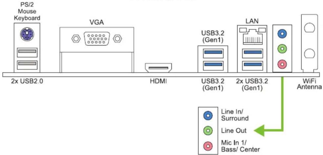 PS/2 Mouse Keyboard VGA 2x USB2.0 HDMI USB3.2 (Gen1) LAN 2x USB3.2 (Gen1) WiFi Antenna Line In/ Surround Line Out Mic In 1/ Bass/ Center