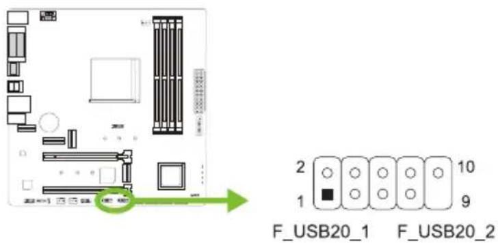 F_USB20_1 F_USB20_2