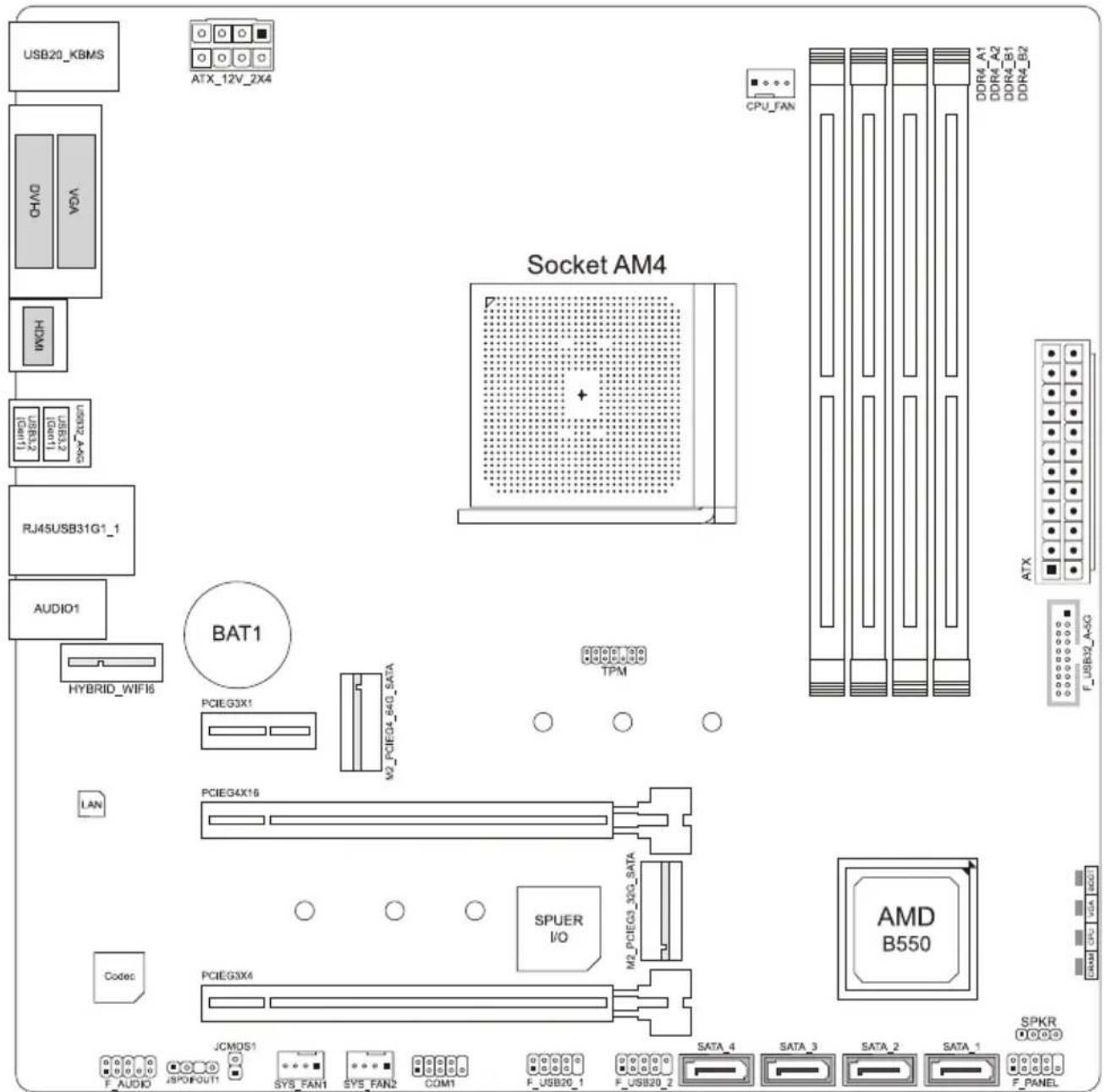 USB20_KBMS ATX_12V_2X4 CPU_FAN DDR4_A1 DDR4_A2 DDR4_B1 DDR4_B2 VCA WCH Sacket AM4 RJ45USB31G1_1 AUDIO1 HYBRID_WIFI6 BAT1 PCIEG3X1 V2_PCIEG4_64G_SATA TPM ATX F_USB2_A-5G LAN PCIEG4X16 SPUER I/O AMD B550 Codec PCIEG3X4 JCMOS1 SYS_FAN1 SYS_FAN2 COM1 F_USB20_1 F_USB20_2 SATA_4 SATA_3 SATA_2 SATA_1 SPKR SPK CPU_VIA_DOS