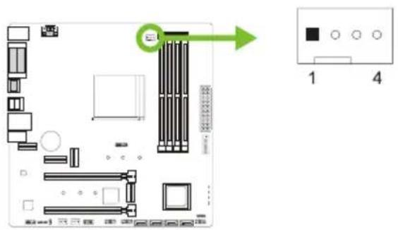 Diagram of a computer motherboard with labeled components and a green arrow indicating a specific area or connection point.