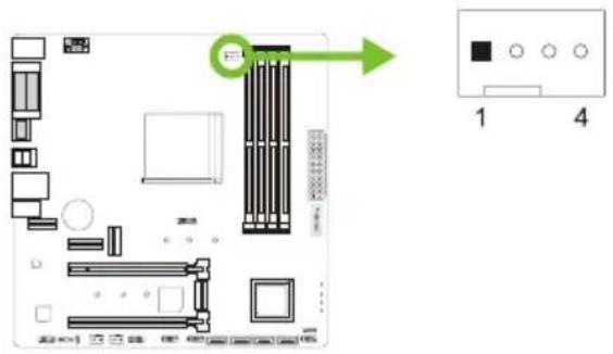 BIOSTAR B550MX/E PRO - Подключение охлаждающих вентиляторов - 1