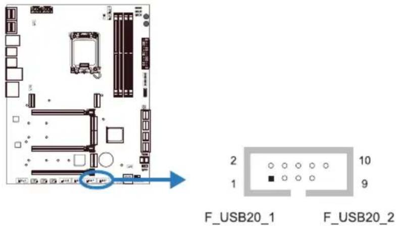 F_USB20_1 F_USB20_2