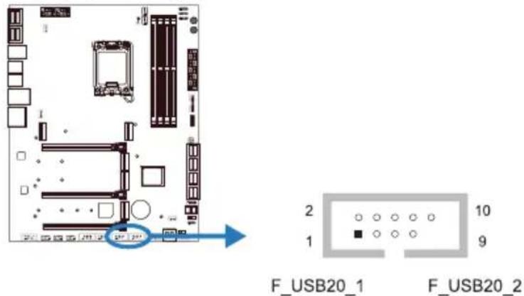 F_USB20_1 F_USB20_2