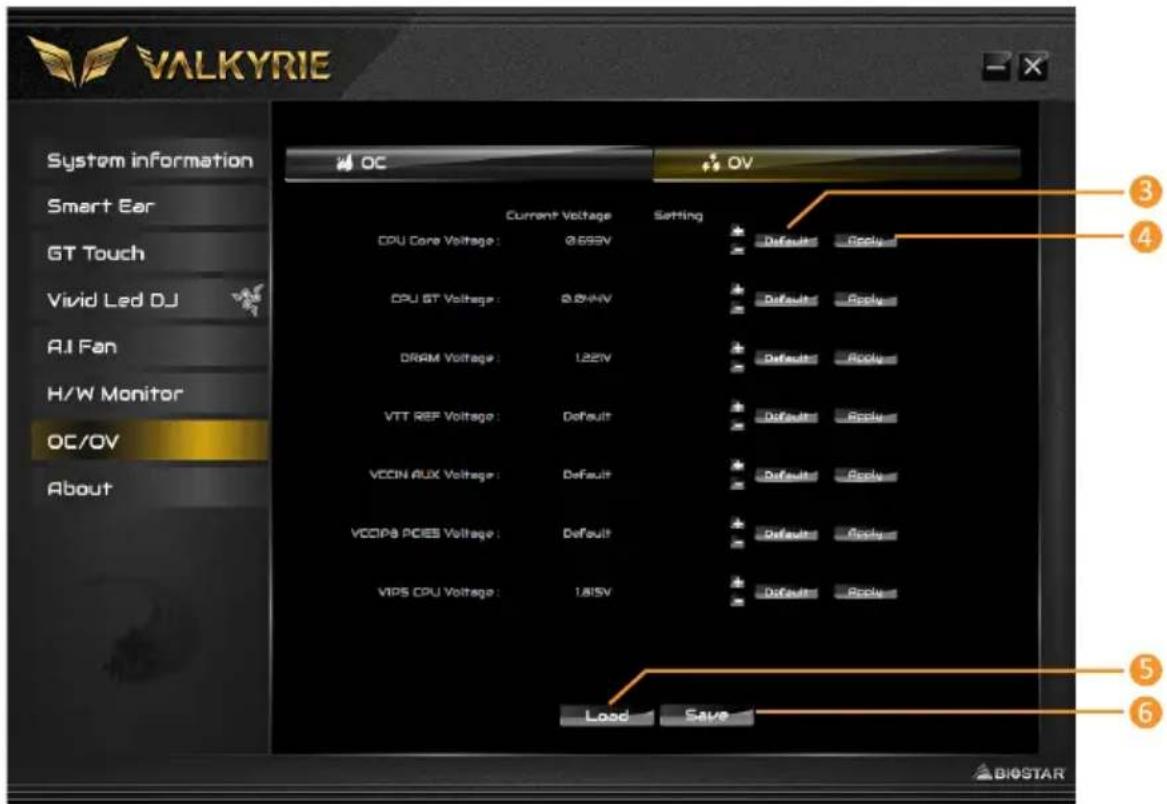 VALKYRIE System information Smart Ear GT Touch Vivid Led DJ AI Fan H/W Monitor OC/OV About Current Voltage Setting CPU Core Voltage : 0.655V Default Apply CPU GT Voltage : 0.844V Default Apply DRAM Voltage : 1.22V Default Apply VTT REF Voltage : Default Default Apply VECIN AUX Voltage : Default Default Apply VCCIP8 PCES Voltage : Default Default Apply VIPS CPU Voltage : 1.815V Default Apply Load Save 3 4 5 6 BIOSTAR