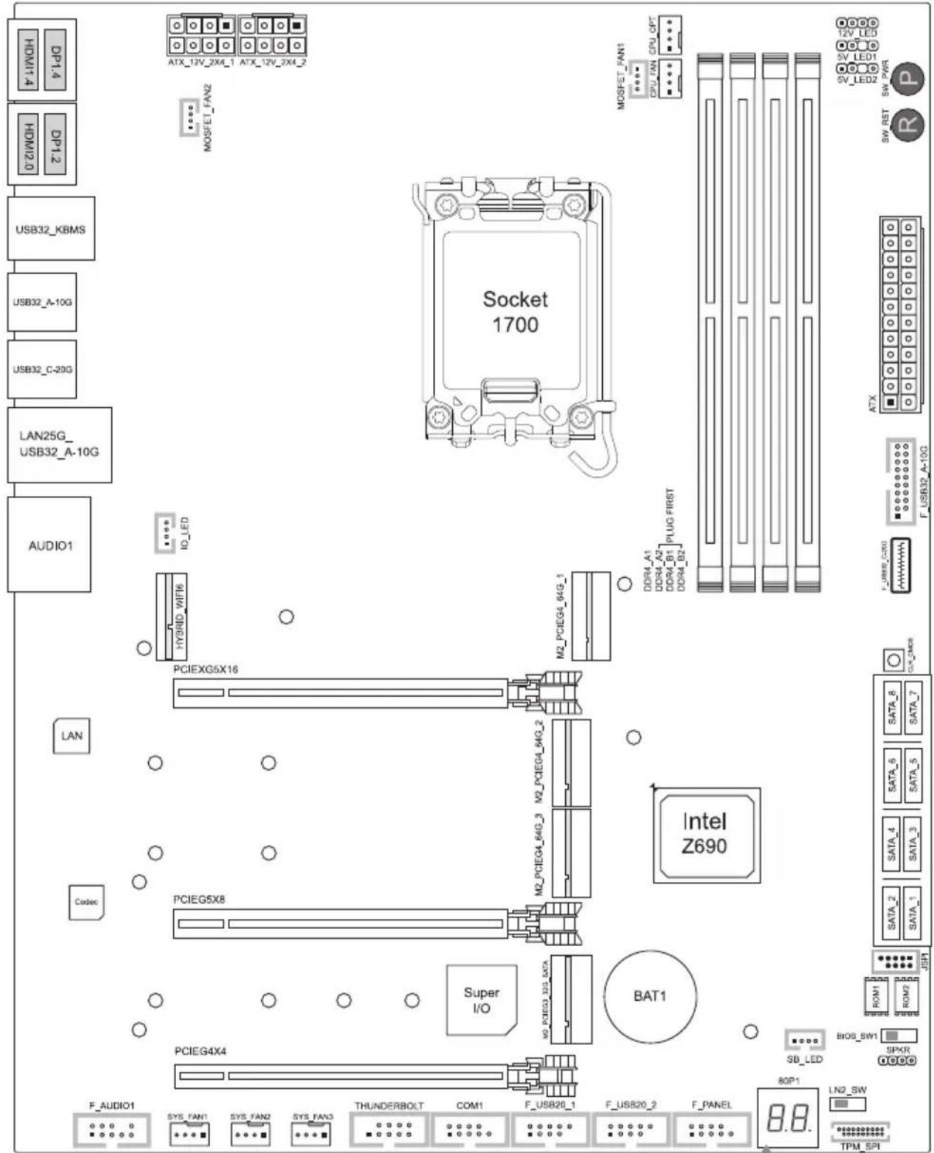 HDMI_1 DP1.4 HDMI_2.0 DP1.2 USB32_KBMS USB32_A-10G USB32_C-20G LAN25G_ USB32_A-10G AUDIO1 IO_LED HY3RD_VMT6 PCIEXG5X16 LAN Codec PCIEG5X8 Super I/O BAT1 M2_PCIEG4_64G_1 M2_PCIEG4_64G_2 M2_PCIEG4_64G_3 M2_PCIEG4_64G_4 CPU_FAN2 ATX_12V_2X4_1 ATX_12V_2X4_2 MOSFET_FAN1 CPU OPT DDR4_A1 PLUG FIRST DDR4_B1 DDR4_B2 DDR4_A2 DDR4_B1 DDR4_B2 DDR4_A2 DDR4_B2 DDR4_A2 DDR4_B2 DDR4_B2 DDR4_A2 DDR4_B2 DDR4_B2 DDR4_A2 DDR4_B2 DDR4_B2 DDR4_A2 DDR4_B2 DDR4_B2 DDR4_A2 DDR4_B2 DDR4_B2 DDR4_A2 DDR4_B2 DDR4_B2 DDR4_A2 DDR4_B2 DDR4_B2 DDR4_B2 DDR4_A2 DDR4_B2 DDR4_B2 DDR4_B2 DDR4_A2 DDR4_B2 DDR4_B2 DDR4_B2 DDR4_A2 DDR4_B2 DDR4_B2 DDR4_B2 DDR4_A2 DDR4_B2 DDR4_B2 DDR4_B2 DDR4_A2 DDR4_A2 DDR4_B1 PLUG FIRST DDR4_B1 DDR4_B1 DDR4_B1 DDR4_B1 DDR4_B1 DDR4_B1 DDR4_B1 DDR4_B1 DDR4_B1 DDR4_B1 DDR4_B1 DDR4_B1 DDR4_B1 DDR4_B1 DDR4_B1 DDR4_B1 DDR4_B1 DDR4_B1 DDR4_B1 DDR4_B1 DDR4_B2 PLUG FIRST DDR4_B2 DDR4_B2 DDR4_B2 DDR4_B2 DDR4_B2 DDR4_B2 DDR4_B2 DDR4_B2 DDR4_B2 DDR4_B2 DDR4_B2 DDR4_B2 DDR4_B2 DDR4_B2 DDR4_B2 DDR4_B2 DDR4_B2 DDR4_B2 DDR4_B2 DDR4_B2 DDR4_B3 PLUG FIRST DDR4_B3 DDR4_B3 DDR4_B3 DDR4_B3 DDR4_B3 DDR4_B3 DDR4_B3 DDR4_B3 DDR4_B3 DDR4_B3 DDR4_B3 DDR4_B3 DDR4_B3 DDR4_B3