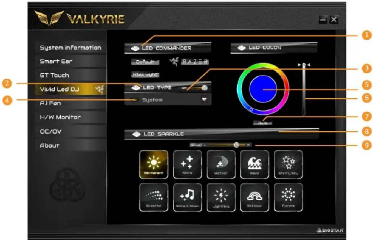 VALKYRIE System information Smart Ear GT Touch Vivid Led DJ AI Fan H/W Monitor OC/OV About LED COMMANDER LED COLOR Default RAZER RGB Sync LED TYPE On System Auto LED SPARKLE Song1 n Permanent Shine Mirror Wave Sherry Sky Breathe Shine & Music Lightning Rainbow Rivers BIOSTAR