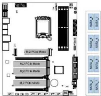 M2 PCIe Mode M2 PCIe Mode M2 PCIe Mode M2 PCIe Mode