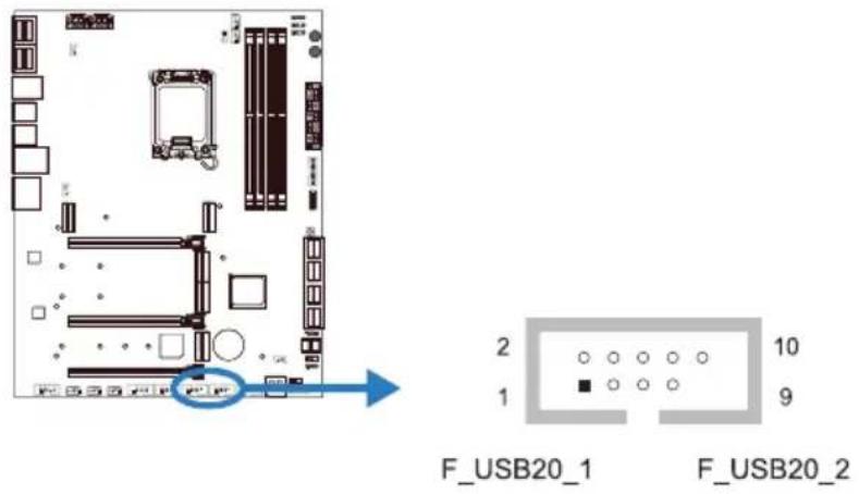 F_USB20_1 F_USB20_2