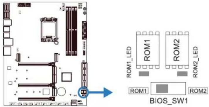 ROM1_LED ROM1 ROM2 ROM2_LED ROM1 ROM2 BIOS_SW1
